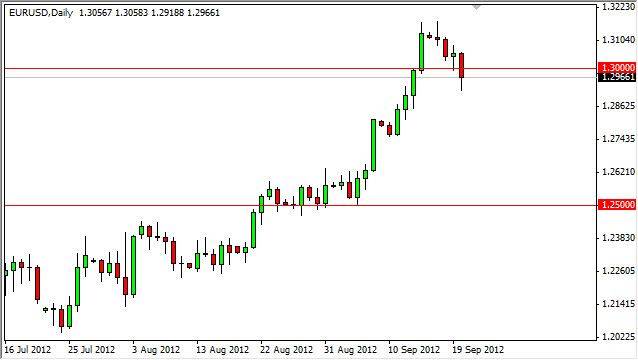 EURUSD Grafik 21 Eylül EURUSD Grafik 21 Eylül